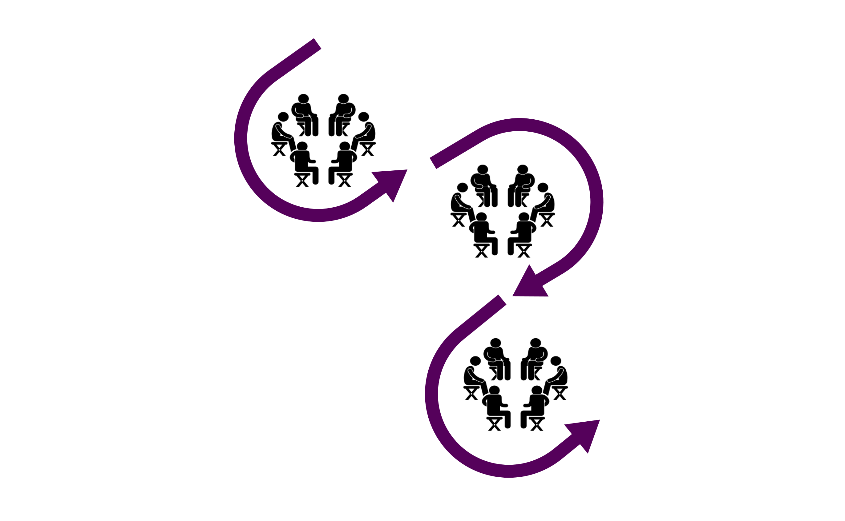 Icons representing three groups of people sitting in chairs in circular formations